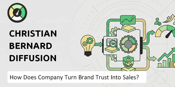 How Does Christian Bernard Diffusion SA Company Turn Brand Trust Into Sales and Demand?