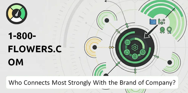 What is Customer Demographics and Target Market of 1-800-Flowers.com Company?