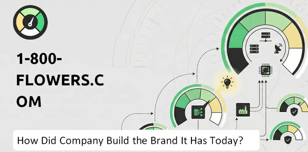What is Brief History of 1-800-Flowers.com Company?
