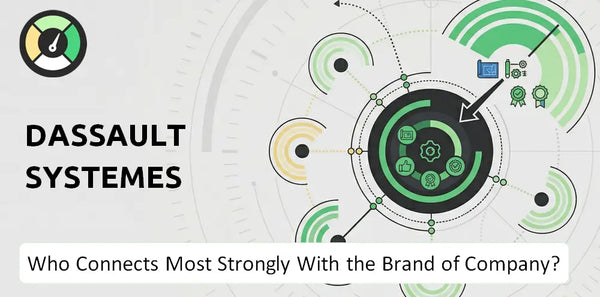 Who Connects Most Strongly With the Brand of Dassault Systemes Company?