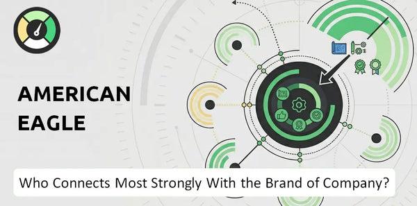 Who Connects Most Strongly With the Brand of American Eagle Company?