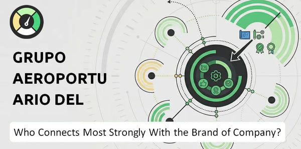 Who Connects Most Strongly With the Brand of Grupo Aeroportuario del Pacifico Company?