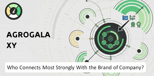 Who Connects Most Strongly With the Brand of AgroGalaxy Company?
