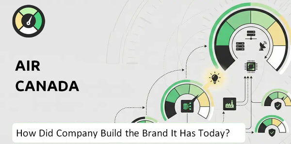What is Brief History of Air Canada Company?