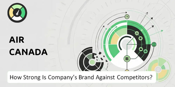 What is Competitive Landscape of Air Canada Company?