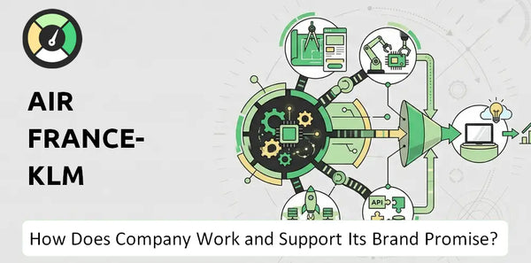 How Does Air France-KLM Company Work and Support Its Brand Promise?