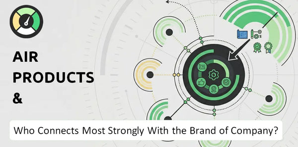 Who Connects Most Strongly With the Brand of Air Products & Chemicals Company?