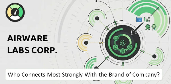 Who Connects Most Strongly With the Brand of Airware Labs Corp. Company?