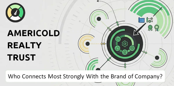 Who Connects Most Strongly With the Brand of Americold Realty Trust Company?