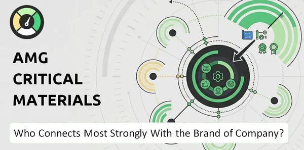 Who Connects Most Strongly With the Brand of AMG Critical Materials Company?