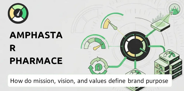 What are Mission Vision & Core Values of Amphastar Pharmaceuticals Company?