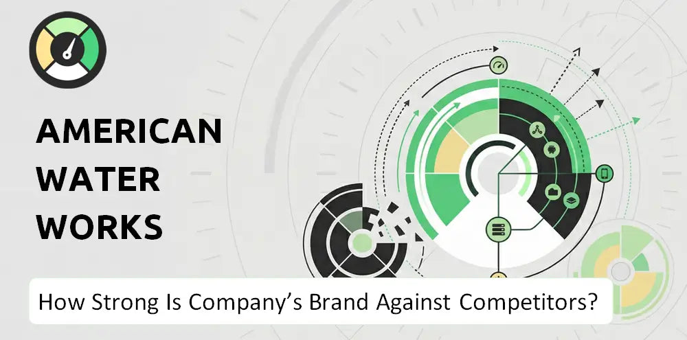 Amwater Company Brand Position