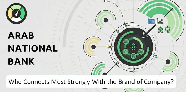 Who Connects Most Strongly With the Brand of Arab National Bank Company?