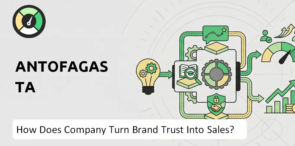 Antofagasta Company Brand Demand