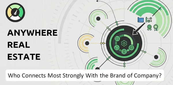 Who Connects Most Strongly With the Brand of Anywhere Real Estate Company?