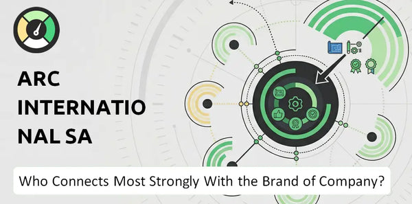 Who Connects Most Strongly With the Brand of ARC International SA Company?