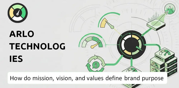 What are Mission Vision & Core Values of Arlo Technologies Company?