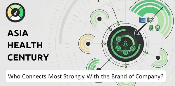 What is Customer Demographics and Target Market of Asia Health Century International  Company?