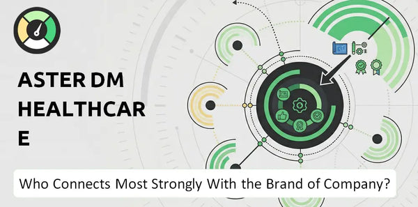 Who Connects Most Strongly With the Brand of Aster DM Healthcare Company?