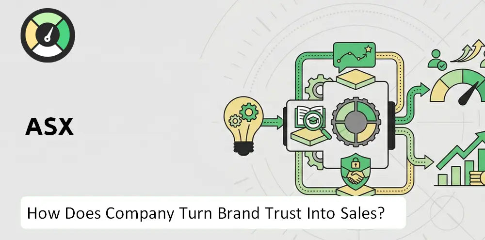 Asx Company Brand Demand