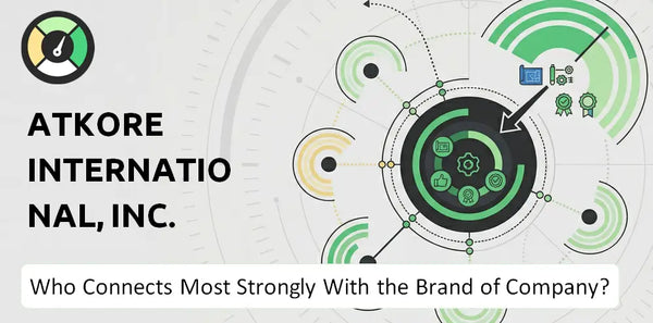 Who Connects Most Strongly With the Brand of Atkore International, Inc. Company?