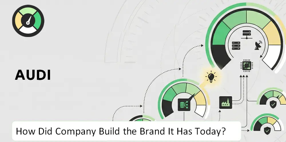 Audi Company Brand History