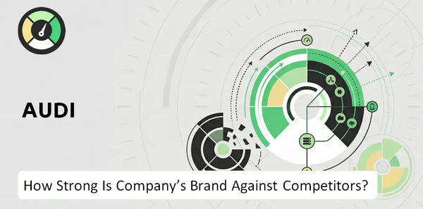 What is Competitive Landscape of AUDI Company?