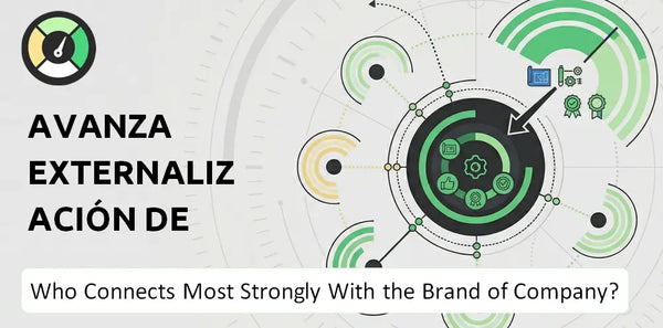 Who Connects Most Strongly With the Brand of Avanza Externalización de Servicios Company?