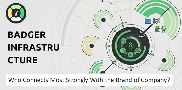 Who Connects Most Strongly With the Brand of Badger Infrastructure Solutions Company?