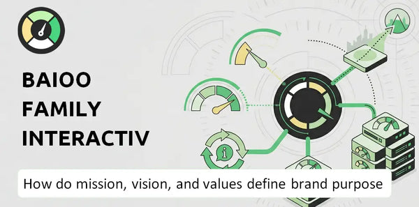 What Do the Mission, Vision, and Values of Baioo Family Interactive Company Say About Its Brand Purpose?