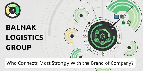 Who Connects Most Strongly With the Brand of Balnak Logistics Group Company?