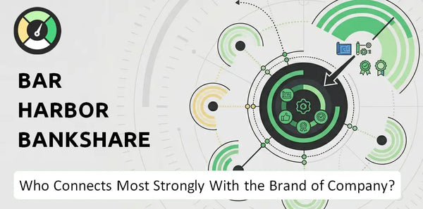 Who Connects Most Strongly With the Brand of Bar Harbor Bankshares Company?