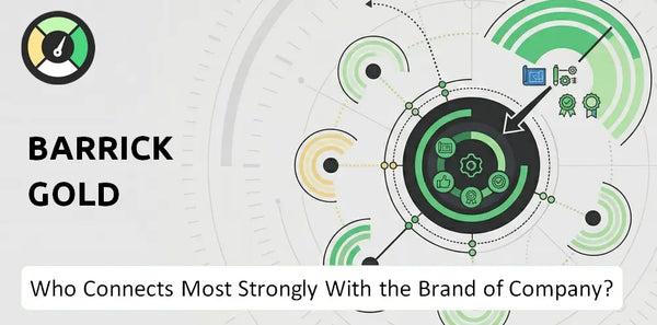Who Connects Most Strongly With the Brand of Barrick Gold Company?