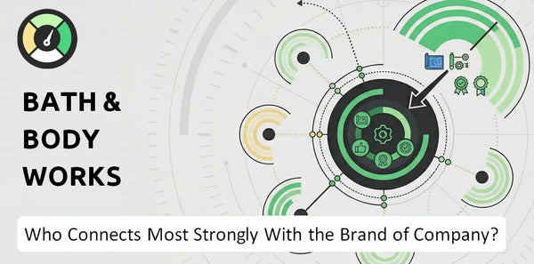 What is Customer Demographics and Target Market of Bath & Body Works Company?