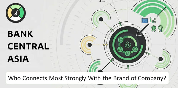 Who Connects Most Strongly With the Brand of Bank Central Asia Company?