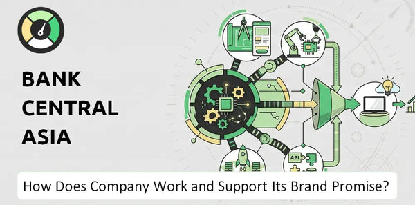 How Does Bank Central Asia Company Work and Support Its Brand Promise?