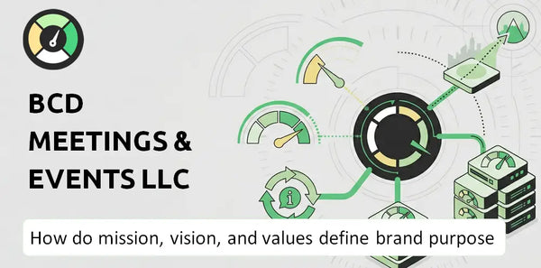 What Do the Mission, Vision, and Values of BCD Meetings & Events LLC Company Say About Its Brand Purpose?
