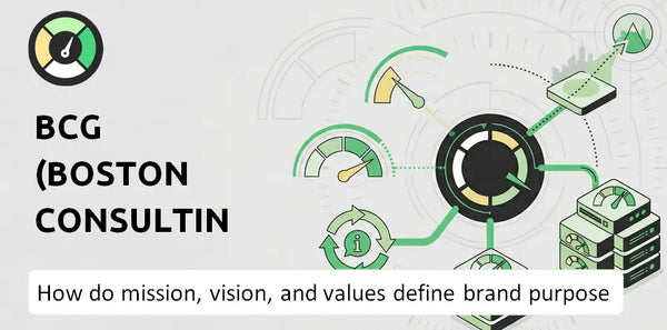 What Do the Mission, Vision, and Values of BCG (Boston Consulting Group) Company Say About Its Brand Purpose?