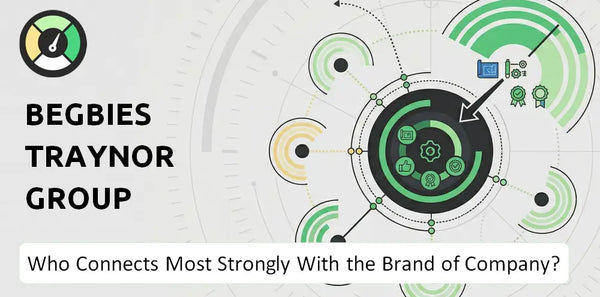 What is Customer Demographics and Target Market of Begbies Traynor Group Company?