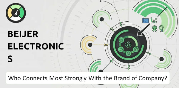 Who Connects Most Strongly With the Brand of Beijer Electronics Company?