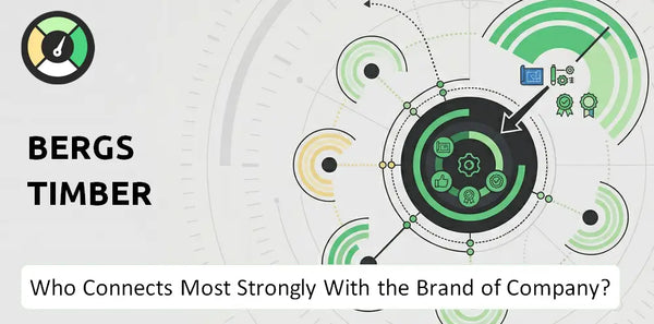 Who Connects Most Strongly With the Brand of Bergs Timber Company?