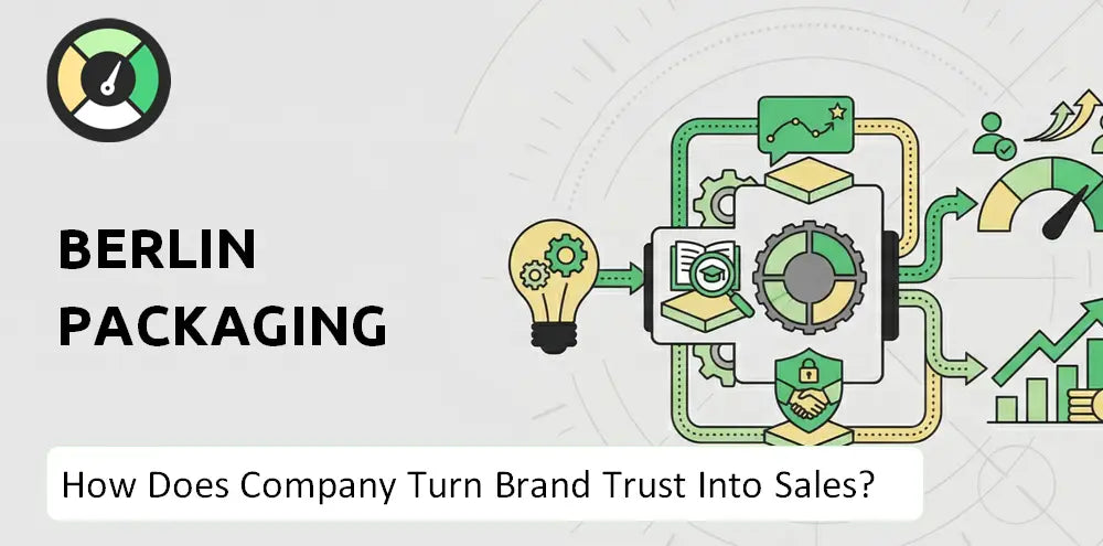 Berlinpackaging Company Brand Demand