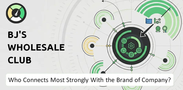 Who Connects Most Strongly With the Brand of BJ's Wholesale Club Company?