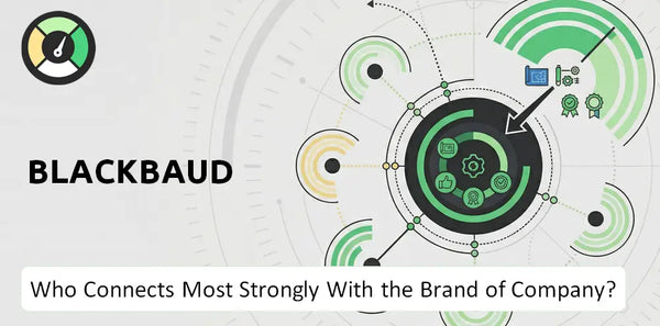 Who Connects Most Strongly With the Brand of Blackbaud Company?