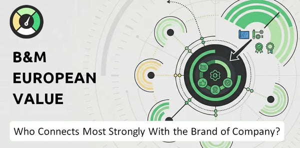 Who Connects Most Strongly With the Brand of B&M European Value Retail Company?