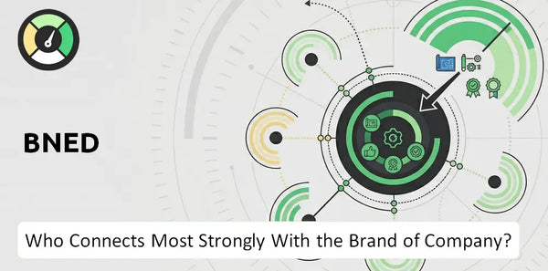 Who Connects Most Strongly With the Brand of BNED Company?