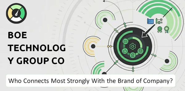 Who Connects Most Strongly With the Brand of BOE Technology Group Co Company?