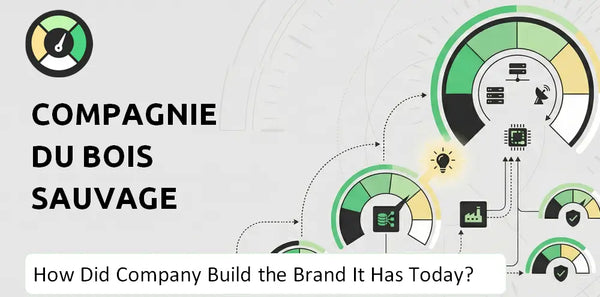 How Did Compagnie du Bois Sauvage Company Build the Brand It Has Today?