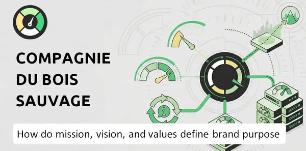 What Do the Mission, Vision, and Values of Compagnie du Bois Sauvage Company Say About Its Brand Purpose?