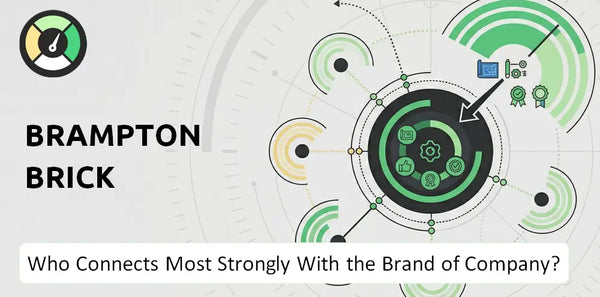 Who Connects Most Strongly With the Brand of Brampton Brick Company?